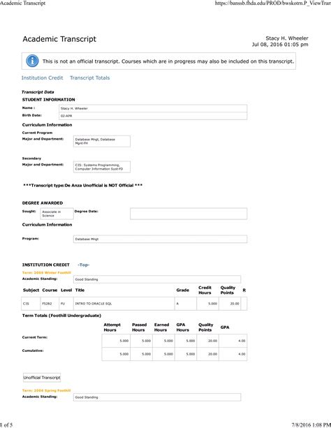 Unofficial Transcript | PDF