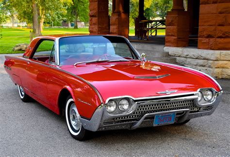All Ford Thunderbird