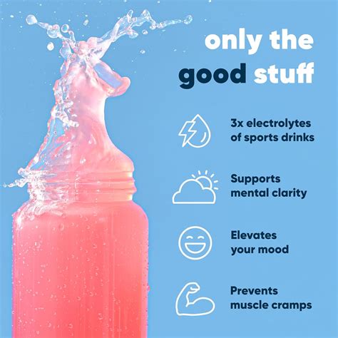 IQBAR IQMIX Hydration Electrolyte Powder – 4-in-1 India | Ubuy