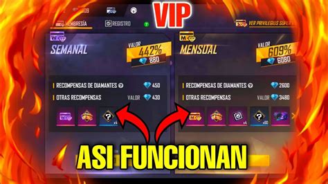 Beneficios de las membresías anuales
