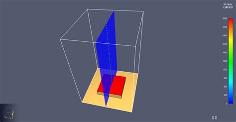 Fire Dynamic Simulation 的图像结果