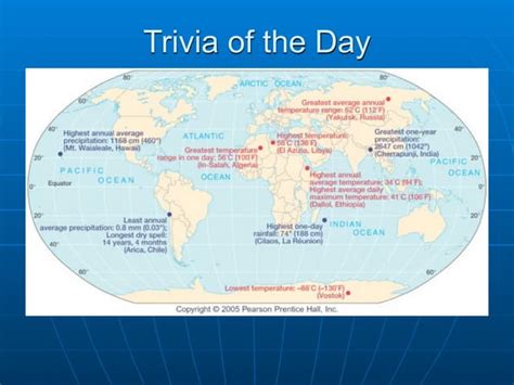 Global Scale Example 的图像结果