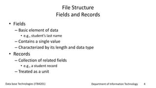 Image result for Soft File Database Examples PDF