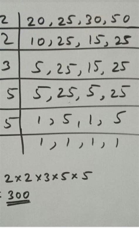 find the LCM of 20 , 25 , 30 , 45 by using division method. - Brainly.in
