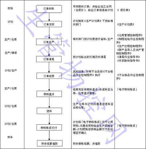 会议室丨员工敢“急辞”,公司就敢要赔偿、扣工资？ - 知乎