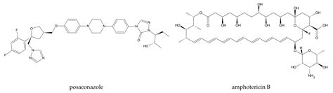 Application of Molecular Dynamics Simulations in the Analysis of ...