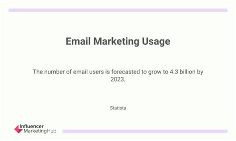 Example Email-Address 的图像结果