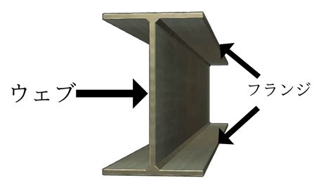 Image result for Triangular Prism in a Rectangular Box