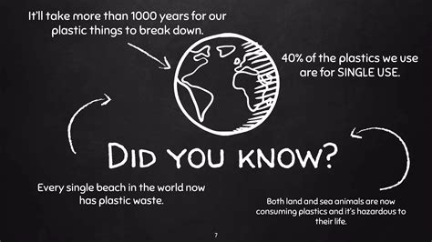 Animation About Plastic Problem for Children 的图像结果