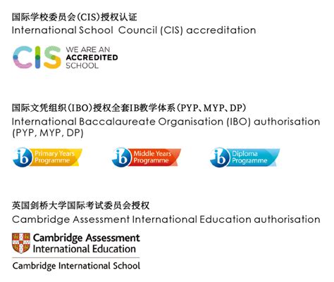 北京港澳台联考学校课程列表