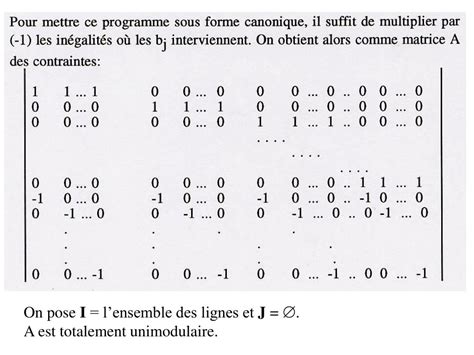 Image result for Comment Utiliser La Methode Simplexe En Programmation Lineaire