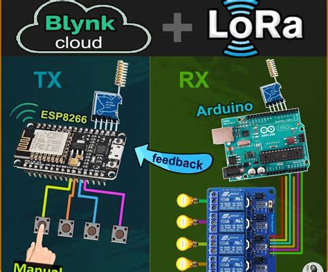 200 iot to usd