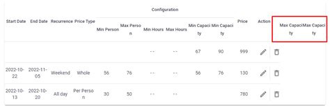 Image result for How to Dynamic Table Create in Materials UI Using React JS