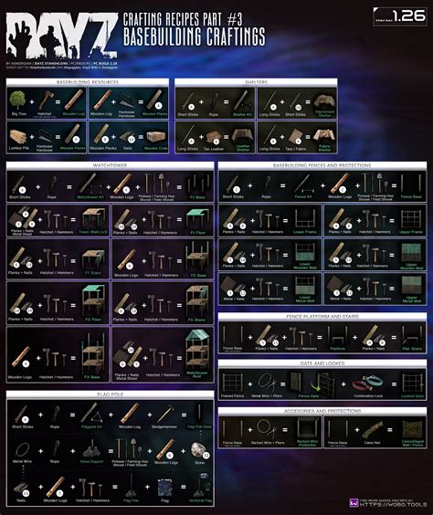 Image result for DayZ Mod Tools