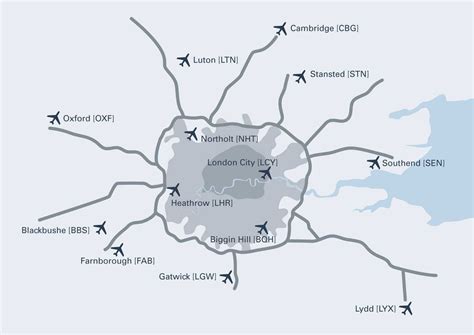 Which airport to use in London? What passengers flying private ought to know…