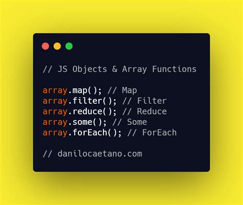 JavaScript Array Functions 的图像结果