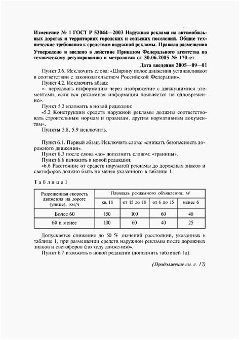 ГОСТ Р 52044-2003. Наружная реклама на автомобильных дорогах и ...