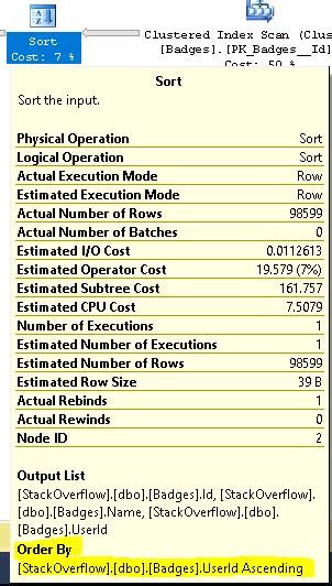 Image result for SQL Major Sort Key