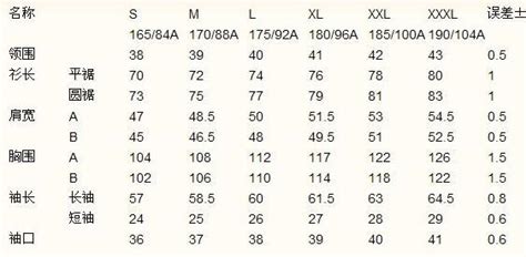 男生175衣服尺码对照表 比如160/80A165/8
