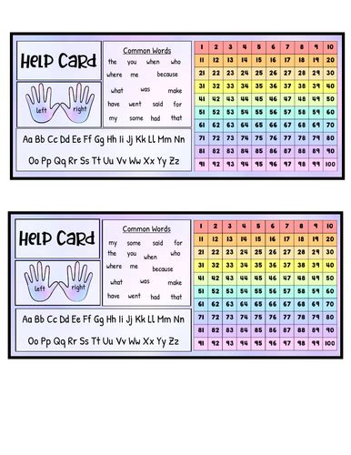 Image result for Programming Help Cards