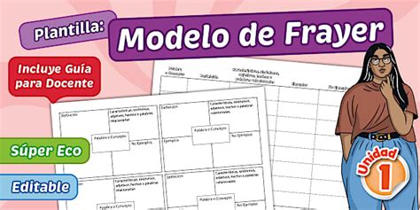 Modelo de Frayer | Construcción Concepto | Vocabulario
