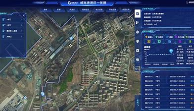 莆田智能建站平台建设项目 的图像结果