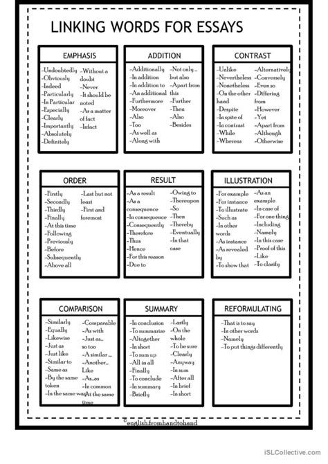 Image result for Writing Task Use of Linking Wors