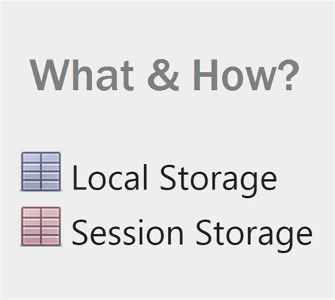 Web Storage 的图像结果