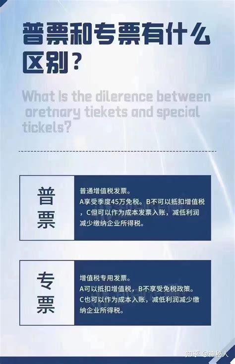 增值税普票和专票的区别是什么（教你一招一秒区分增值税普票和专票）-秒懂财税