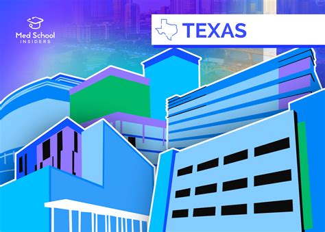 Texas Medical Schools—2026-2027 Guide to Acceptance | Med School Insiders