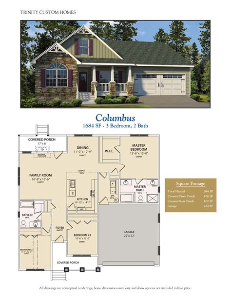 Columbus - Trinity Custom Homes
