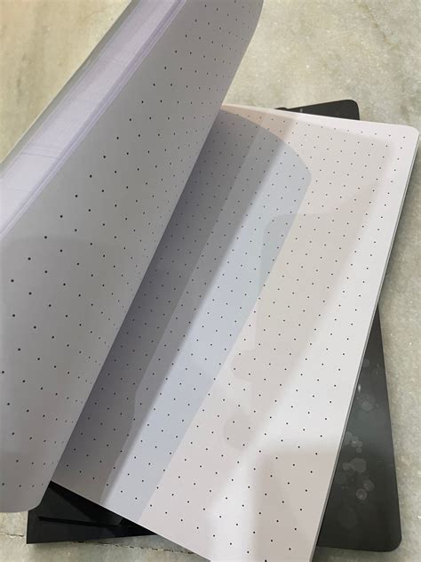 Biochemistry | notebook – cup of nostalgia