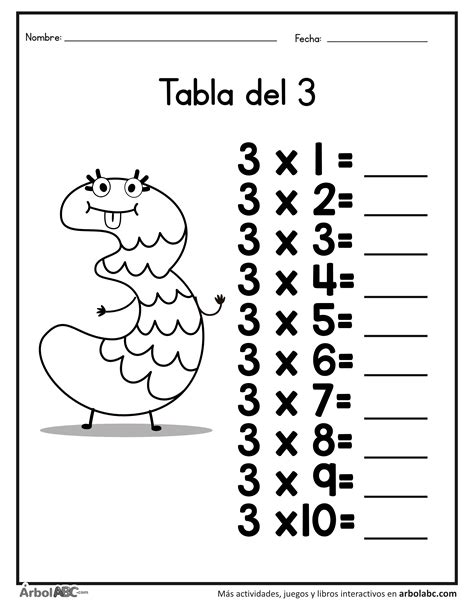 Practica la tabla del 3 | Árbol ABC Mental Maths Worksheets ...