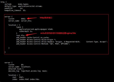 Image result for Nginx Rtmp HLS Configuration