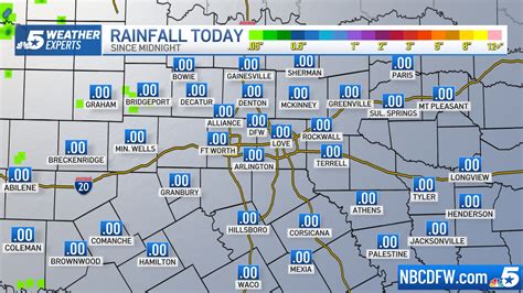 NBC 5 Dallas-Fort Worth