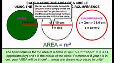 umfang kreis berechnen formel how to calculate the area of a circle from the radius umfang kreis berechnen formel how to calculate the area of a circle from the radius