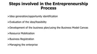 Key Process Entrepreneurship 的图像结果