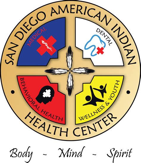 Participating Health Centers | Integrated Health Partners