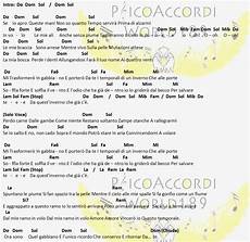 il gabbiano negramaro psicoaccordiworld189 negramaro il gabbiano accordi il gabbiano negramaro psicoaccordiworld189 negramaro il gabbiano accordi