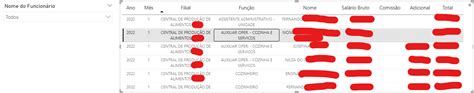 Solved: reset filters applied by the table - Microsoft Fabric Community