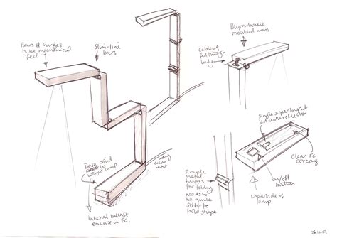 Lamp LED 的图像结果