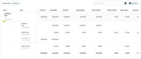 Stock Warrants vs Options: Breaking Down the Differences
