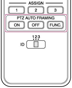 BRC-AM7 | ヘルプガイド | 付属の赤外線リモコンでPTZオートフレーミングを実行する