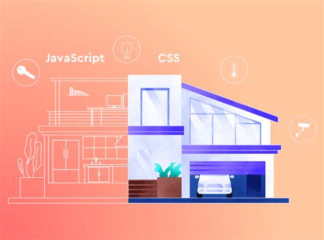 JavaScript Avec HTML Et CSS 的图像结果