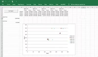 Image result for PI ProcessBook VBA Examples