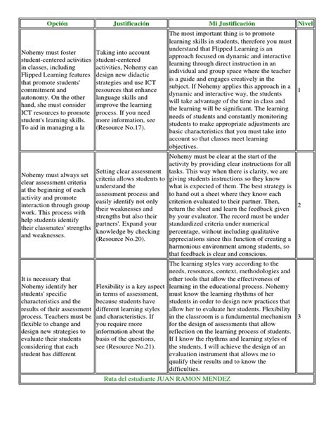 Image result for Simulation Assessment
