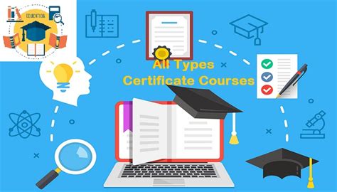MCA COMPUTER INSTITUTE AND MANAGEMENT SYSTEM