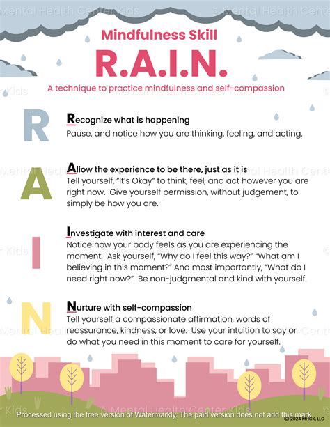 RAIN Mindfulness Technique (PDF) – Mental Health Center Kids