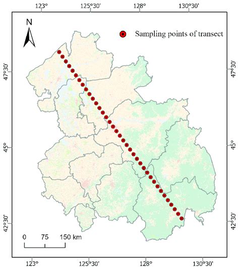 Image result for Transect Method Continuous Sampling