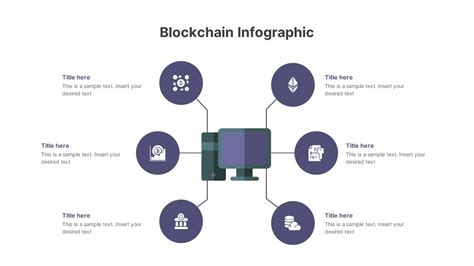 Blockchain Technology Infographic 的图像结果